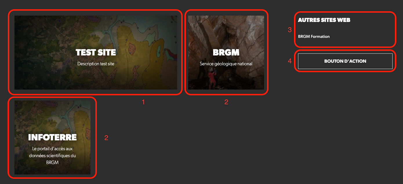 Volet écosystème annoté
BRGM
Volet écosystème annoté