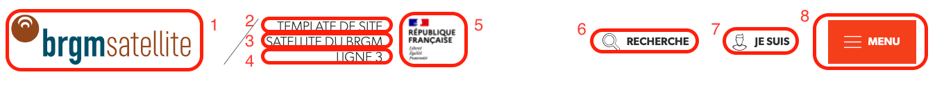 Entête annoté
BRGM
Entête annoté