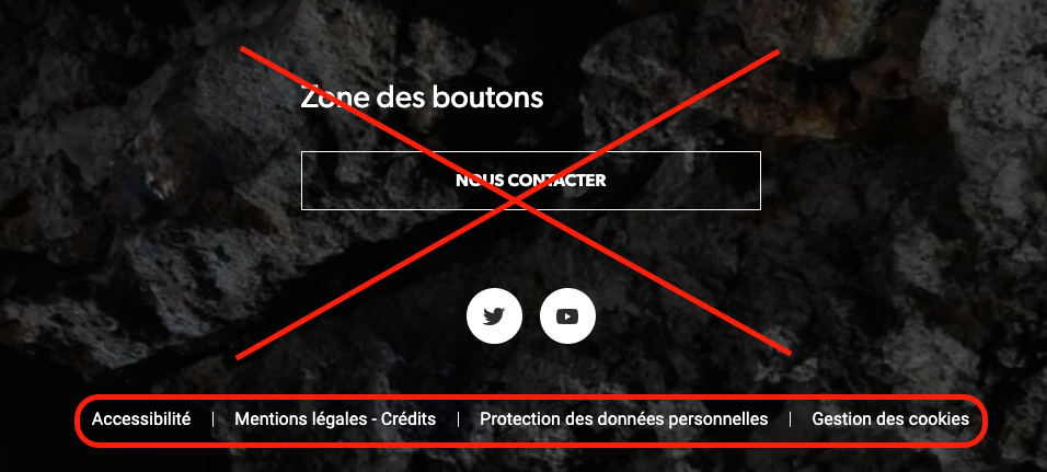 Menu pied de page annoté
BRGM
Menu pied de page annoté