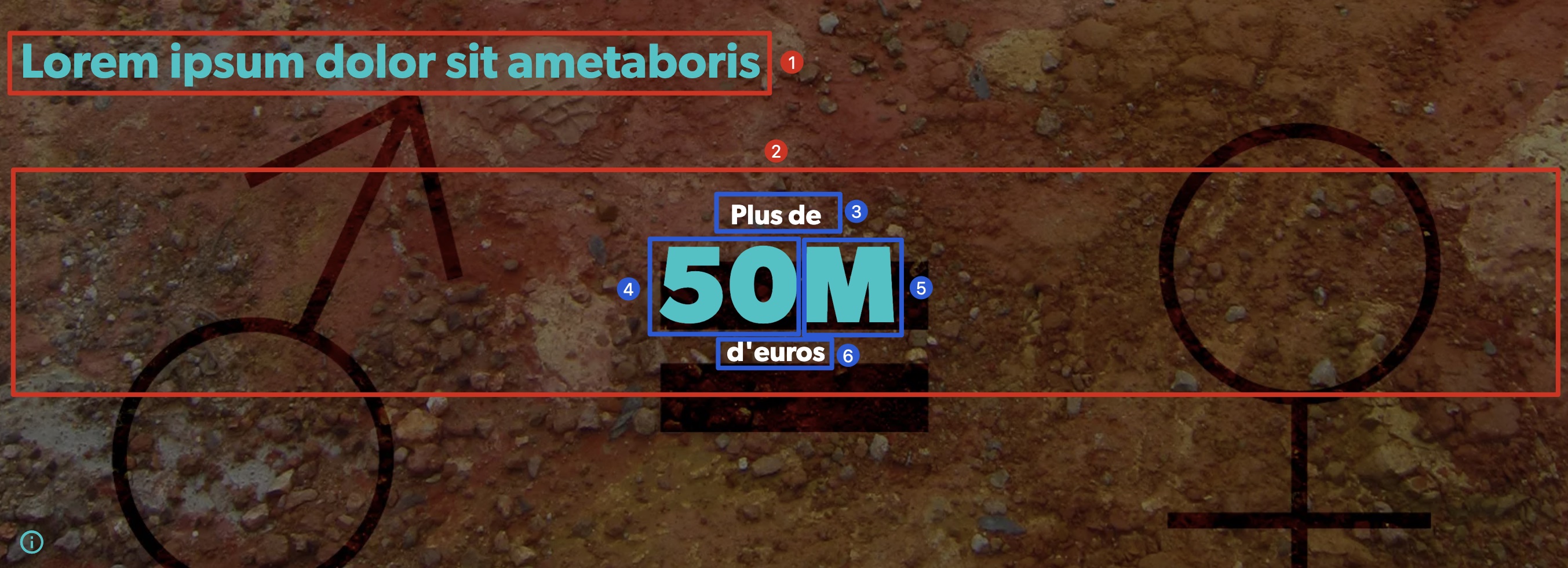 Paragraphe Chiffres clés annoté
BRGM
Chiffres clés annoté