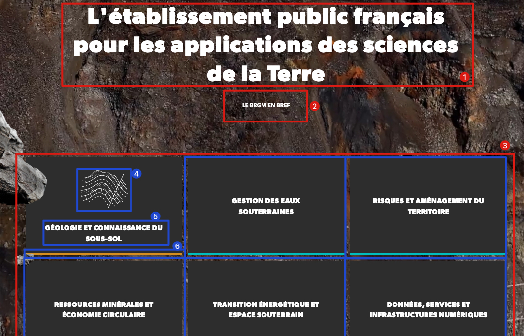 Paragraphe Titre et grands pictogrammes annoté
BRGM
Titre et grands pictogrammes annoté